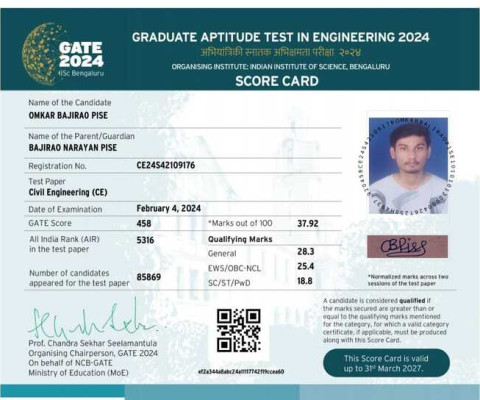 Our Student achieved success in GATE 2024