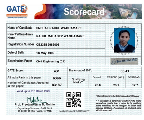 Successful GATE Score by Snehal Rahul Waghmare